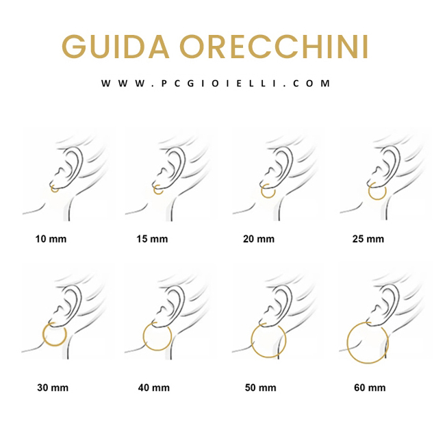 guida_orecchini