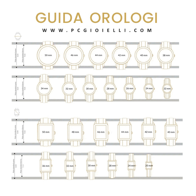 guida_orologi