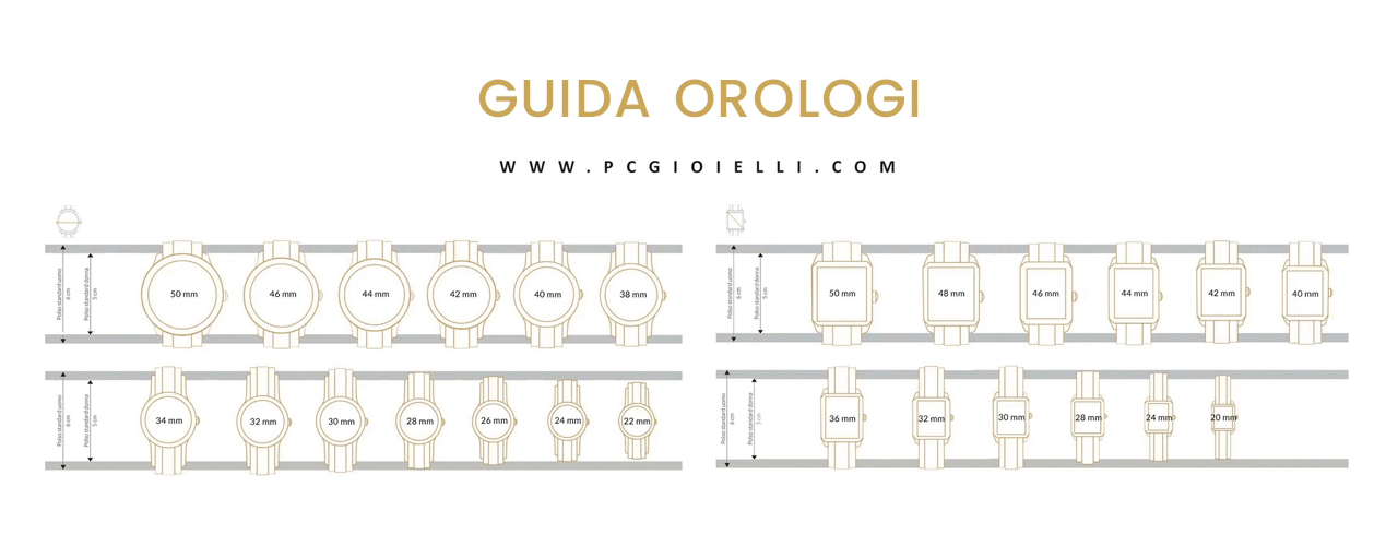 guida_orologi