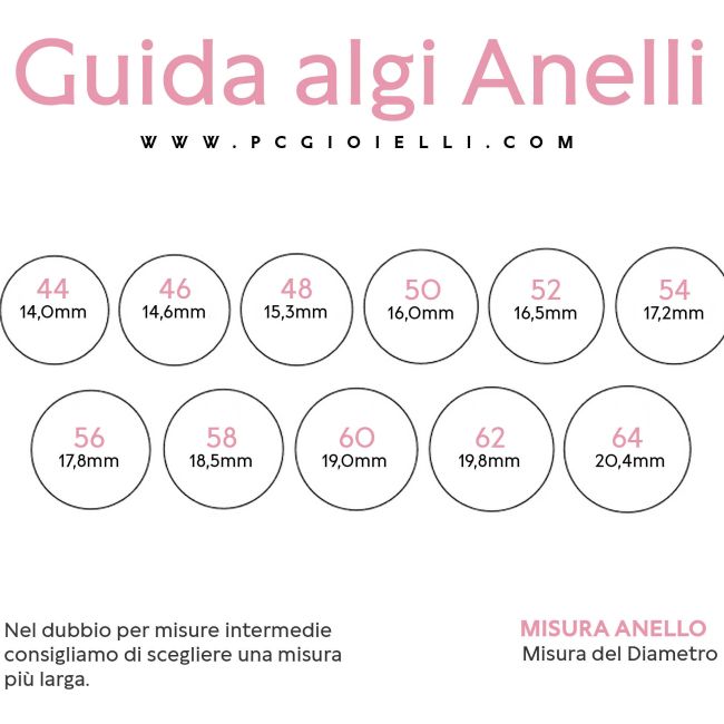 Guida-agli-anelli_Mob