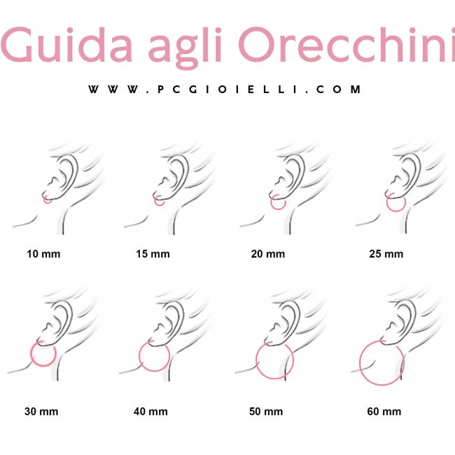 Guida_Orecchini