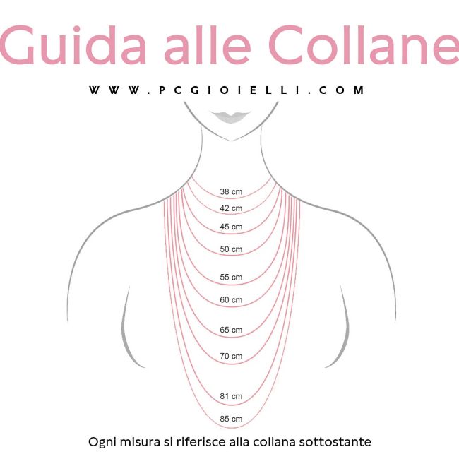 guida_collane